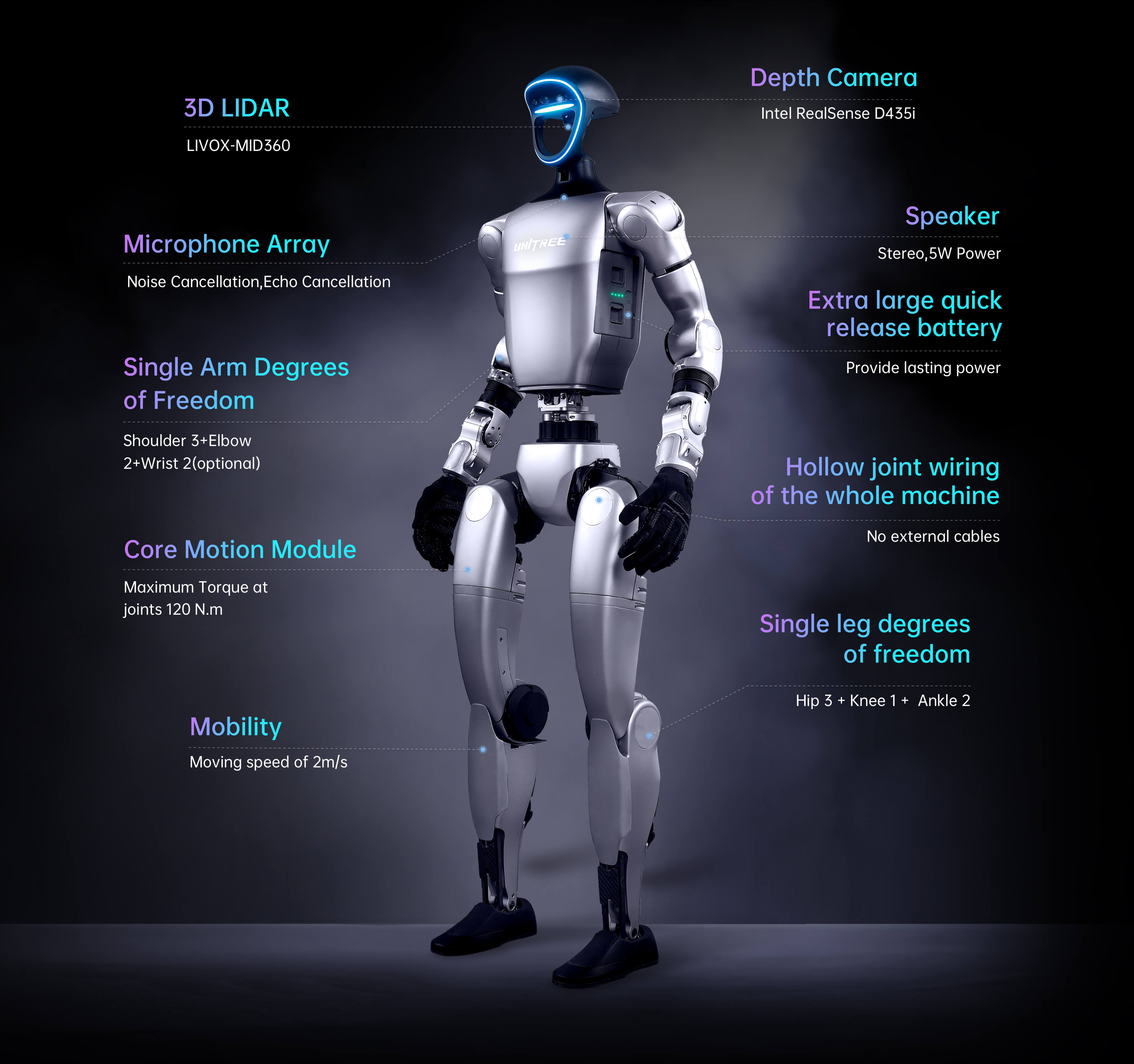 Unitree Robotics G1 Comp Humanoid Robot - Image 1